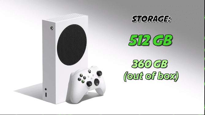 Xbox Series S in 2024